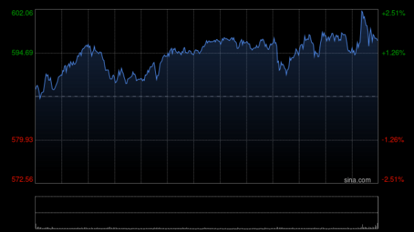 股票配资平台查询 Meta第一季度营收423.14亿美元 净利润同比增长35%